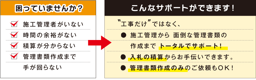 �����Ă��܂��񂩁H�{�H�Ǘ��҂����Ȃ��A���Ԃ̗]�T���Ȃ��A�ώZ��������Ȃ��A�Ǘ����ލ쐬�܂Ŏ肪���Ȃ��B����ȃT�|�[�g���ł��܂��I�H�������ł͂Ȃ��A�{�H�Ǘ�����ʓ|�ȊǗ����ނ̍쐬�܂Ńg�[�^���ŃT�|�[�g�I���D�̐ώZ���炨��`���ł��܂��B�Ǘ����ލ쐬�݂̂̂��˗���OK�I