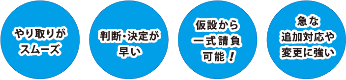 ����肪�X���[�Y�A���f�E���肪�����A���݂���ꎮ�����\�I�}�Ȓǉ��Ή���ύX�ɋ���