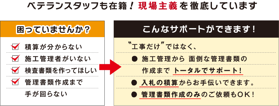 �x�e�����X�^�b�t���ݐЁI�����`��O�ꂵ�Ă��܂��B�����Ă��܂��񂩁H�{�H�Ǘ��҂����Ȃ��A���Ԃ̗]�T���Ȃ��A�ώZ��������Ȃ��A�Ǘ����ލ쐬�܂Ŏ肪���Ȃ��B����ȃT�|�[�g���ł��܂��I�H�������ł͂Ȃ��A�{�H�Ǘ�����ʓ|�ȊǗ����ނ̍쐬�܂Ńg�[�^���ŃT�|�[�g�I���D�̐ώZ���炨��`���ł��܂��B�Ǘ����ލ쐬�݂̂̂��˗���OK�I