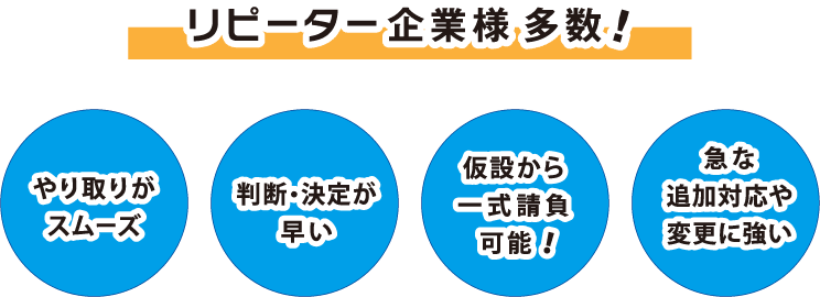 ���s�[�^�[��Ɨl�����I����肪�X���[�Y�A���f�E���肪�����A���݂���ꎮ�����\�I�}�Ȓǉ��Ή���ύX�ɋ���